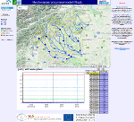 LINK: Prognose Raab © HD Steiermark